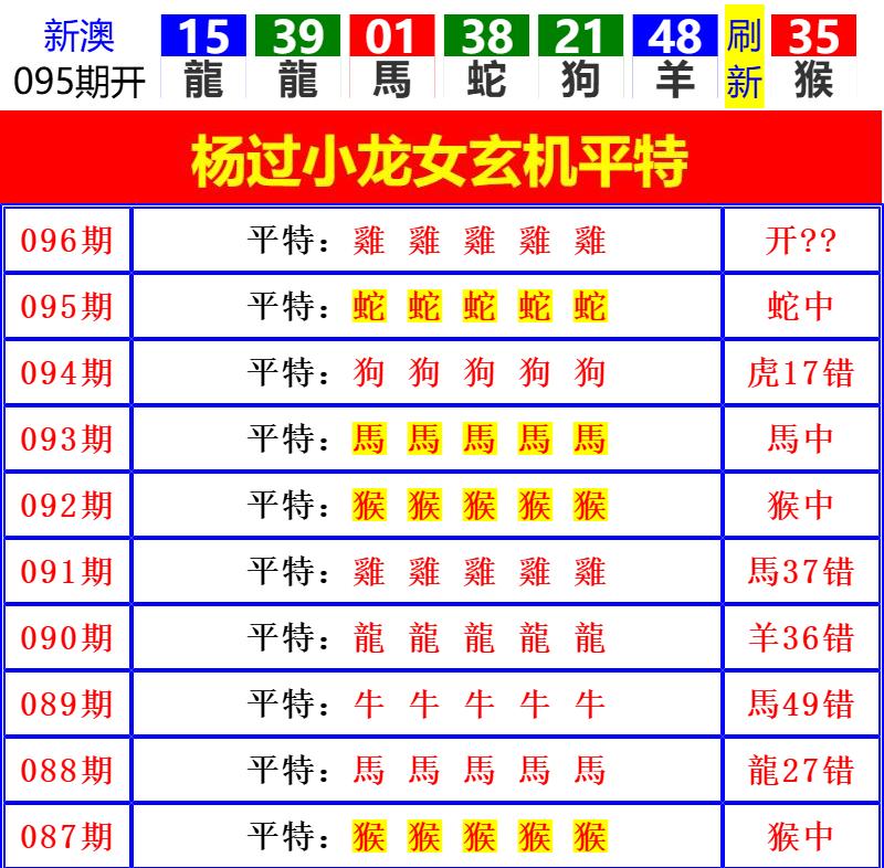 Image from post