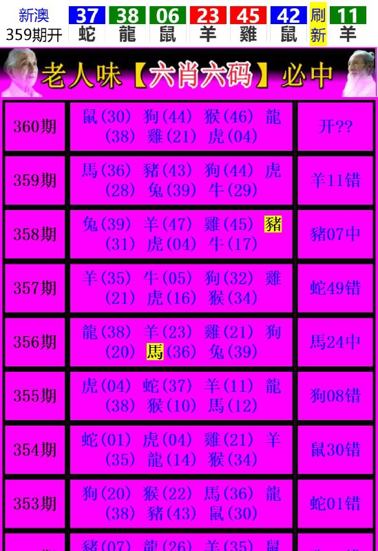 Image from post
