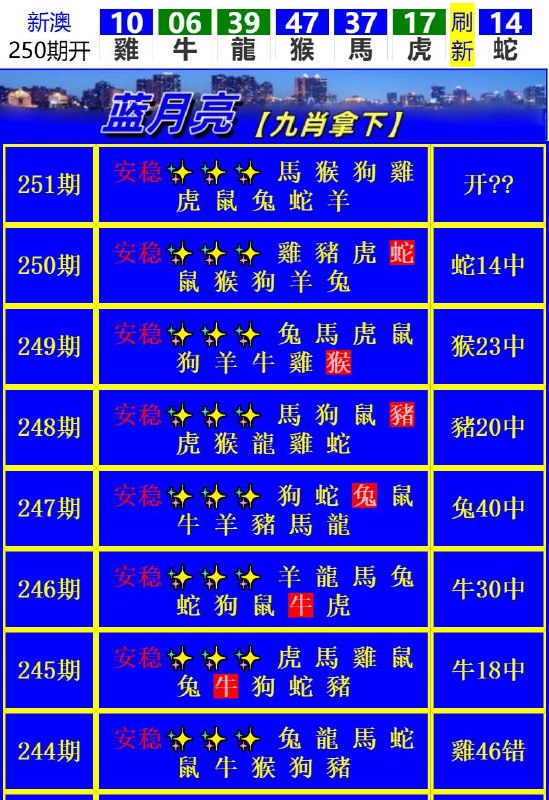 Image from post