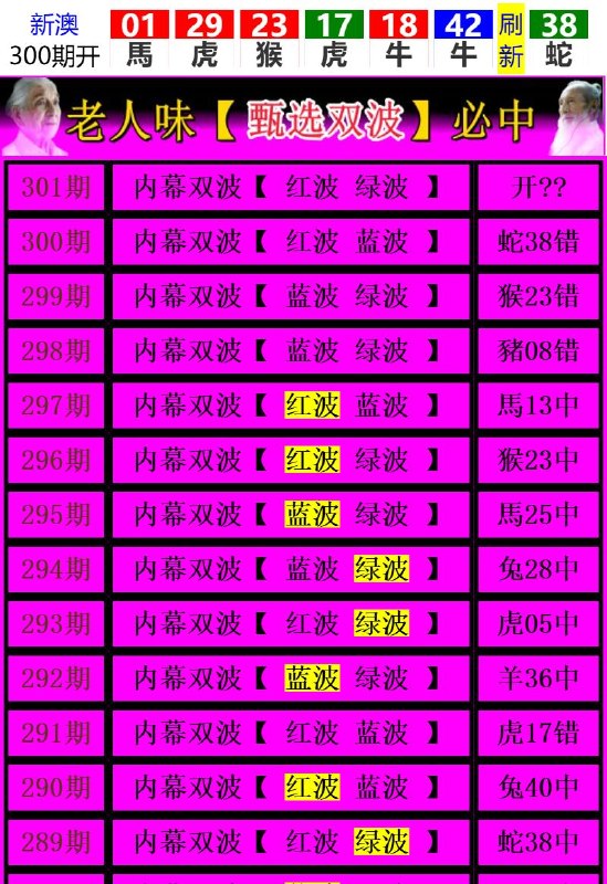 Image from post