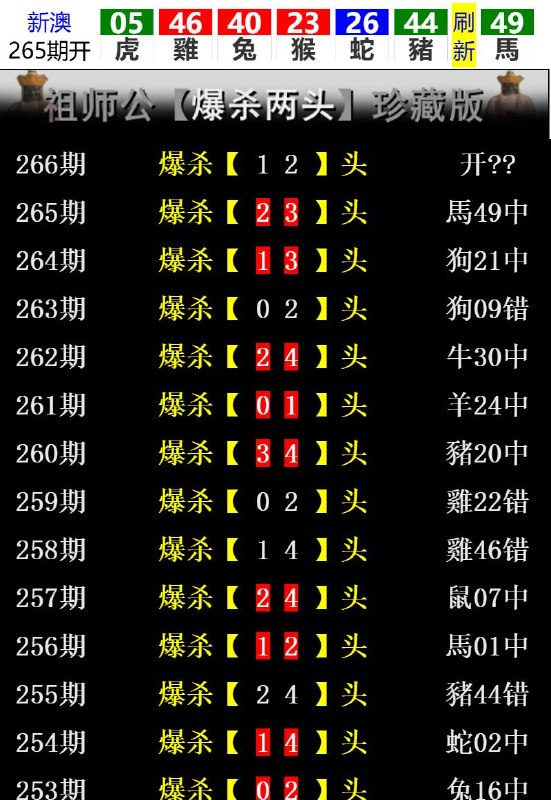 Image from post