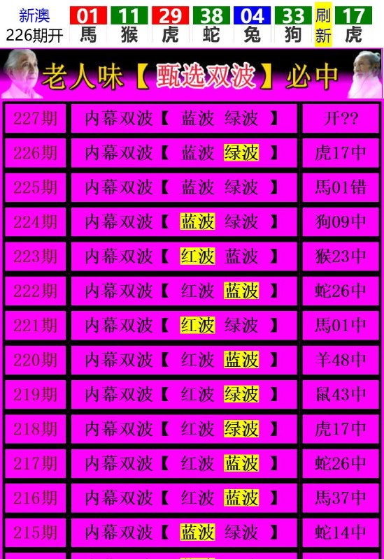Image from post