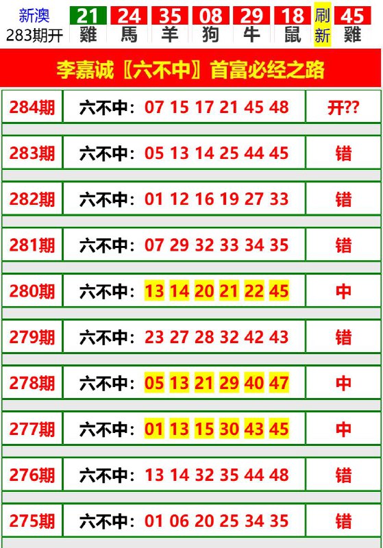 Image from post