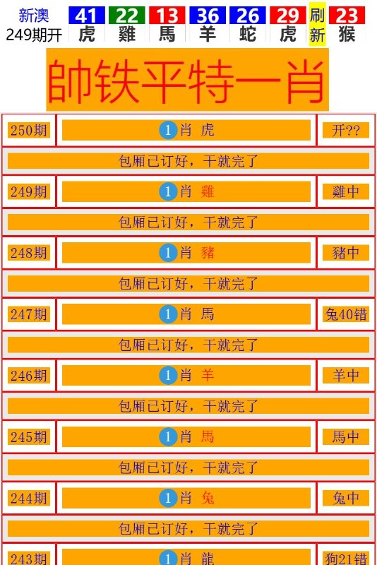 Image from post