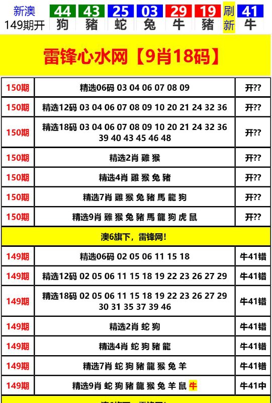 Image from post