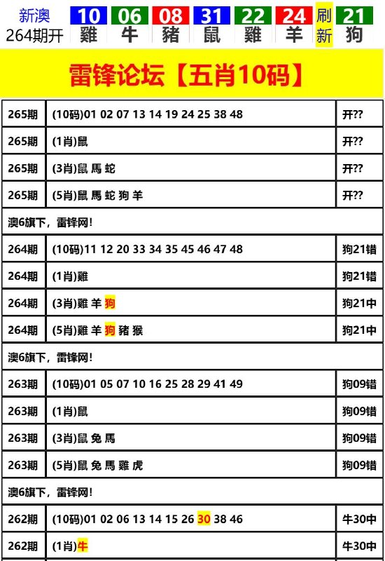Image from post