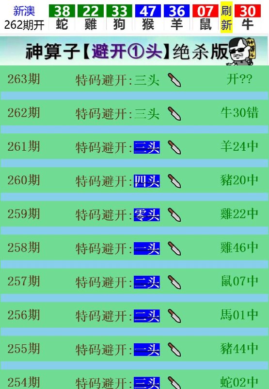 Image from post