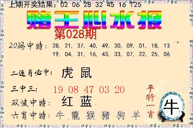 Image from post