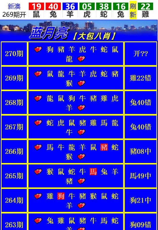 Image from post