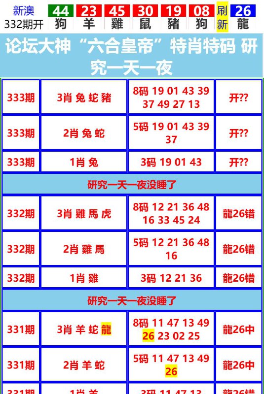 Image from post