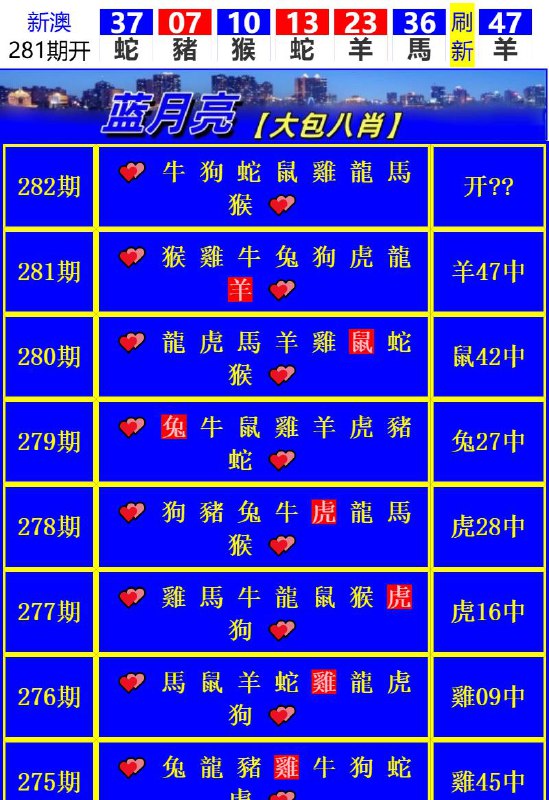 Image from post