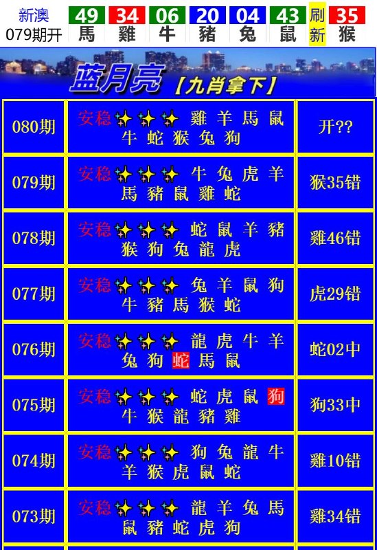 Image from post