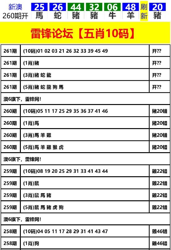 Image from post