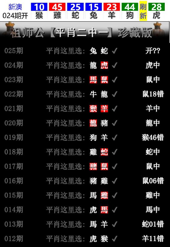 Image from post