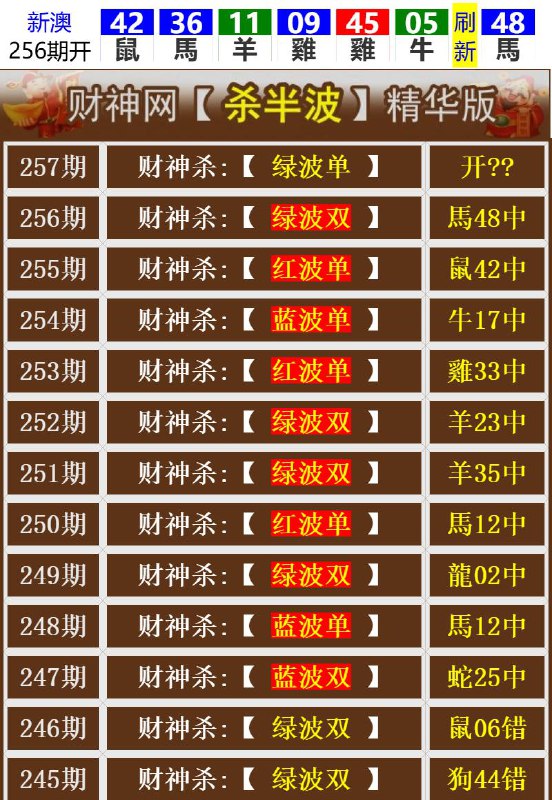 Image from post