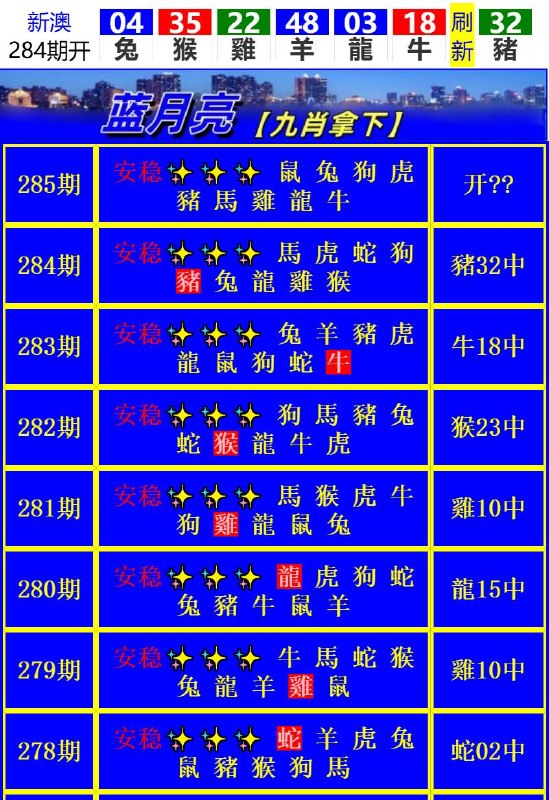 Image from post