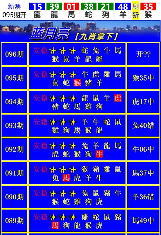 Image from post