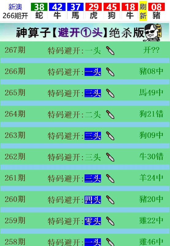 Image from post
