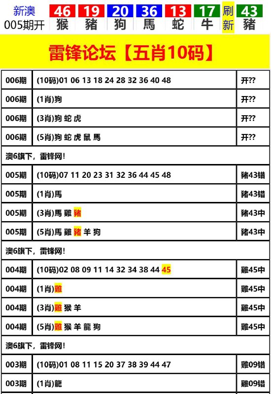 Image from post