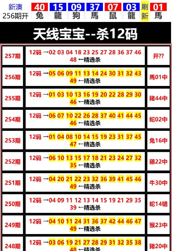 Image from post
