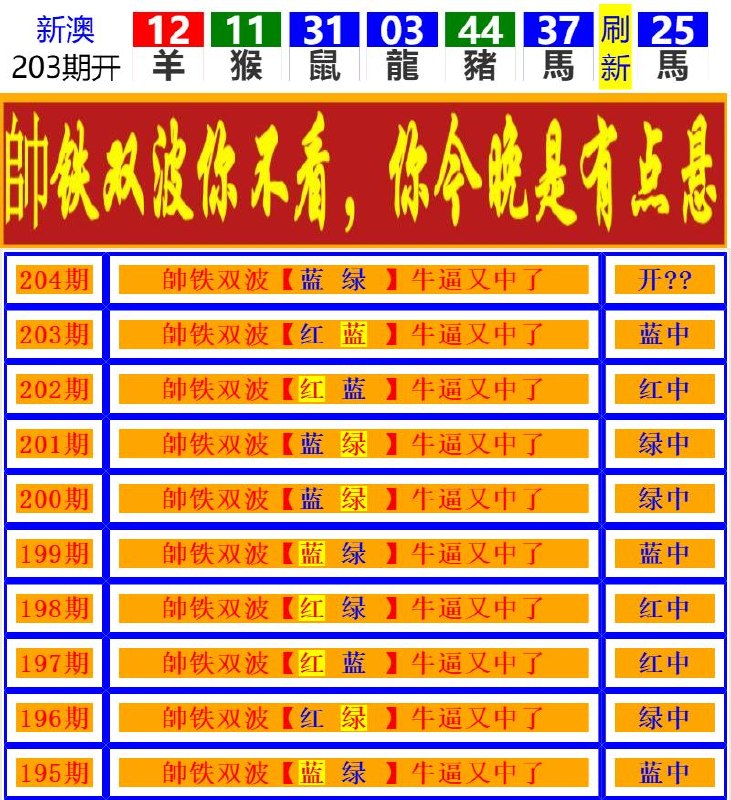 Image from post