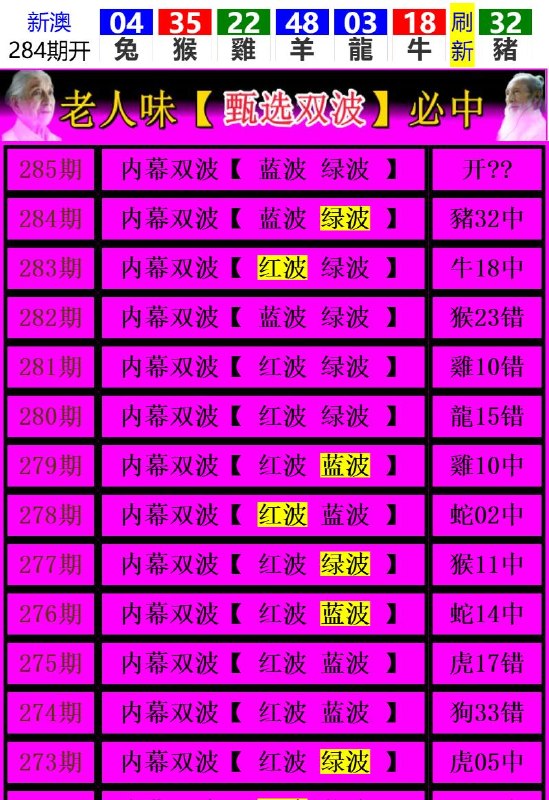 Image from post