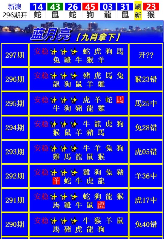 Image from post