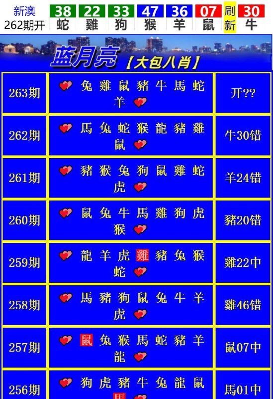 Image from post