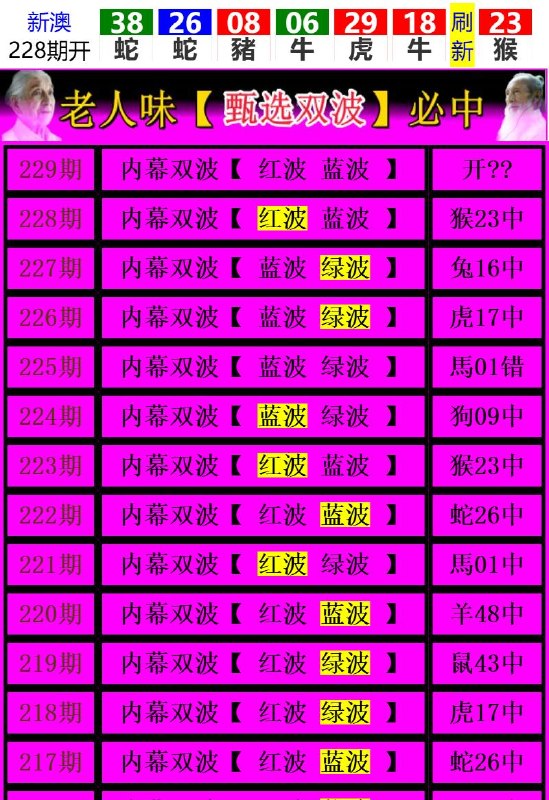 Image from post