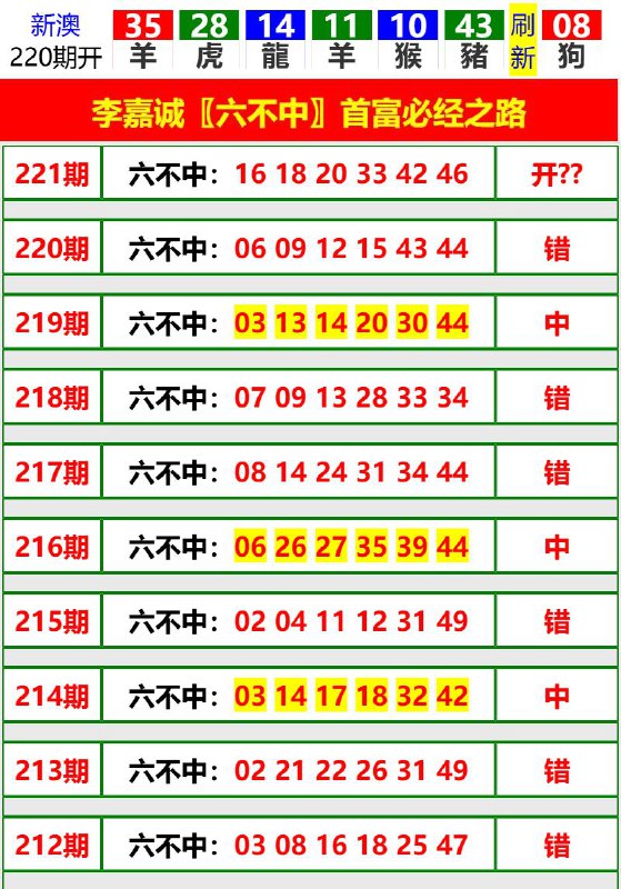 Image from post