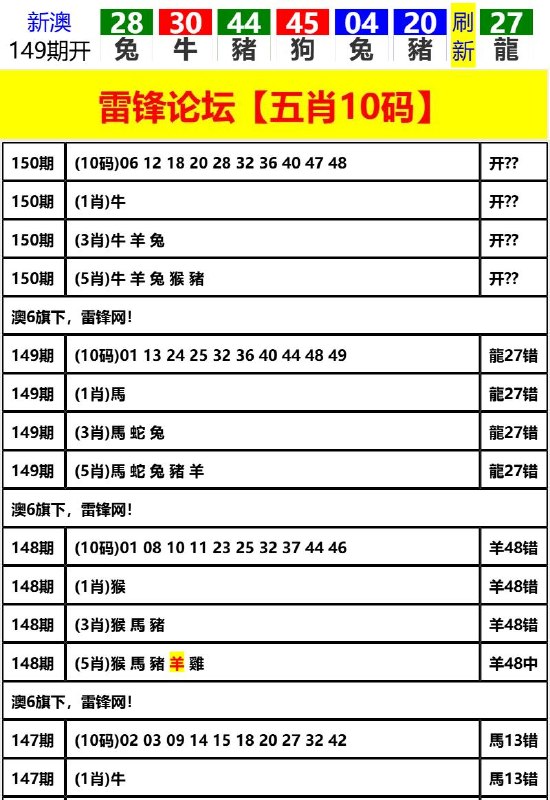Image from post