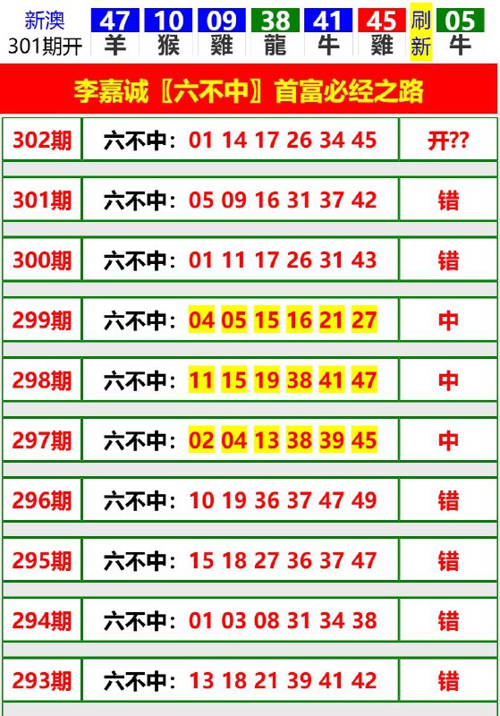 Image from post