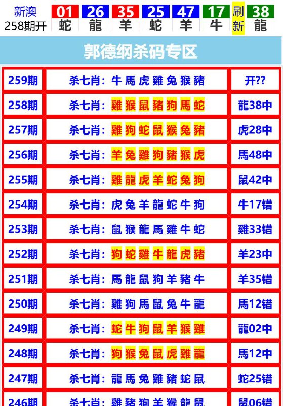 Image from post