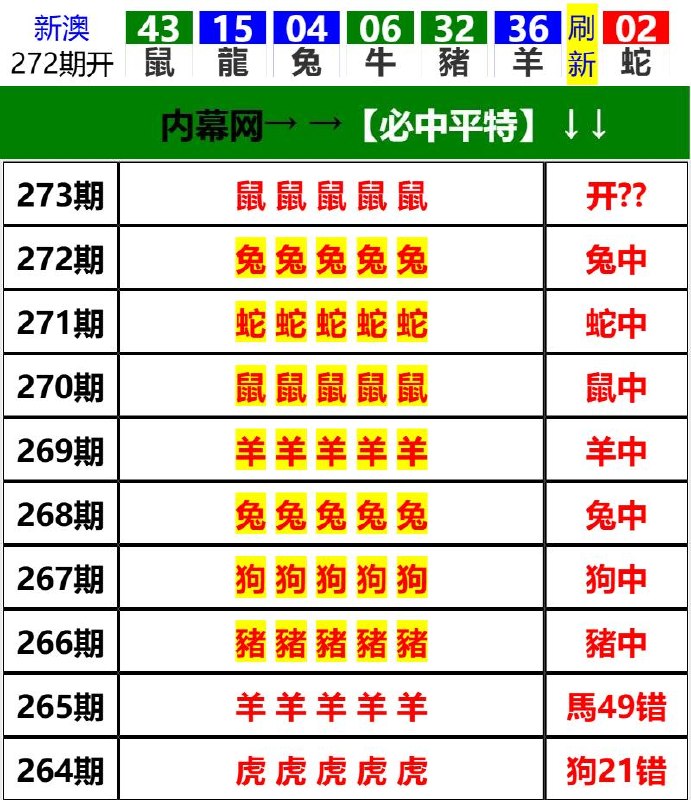 Image from post
