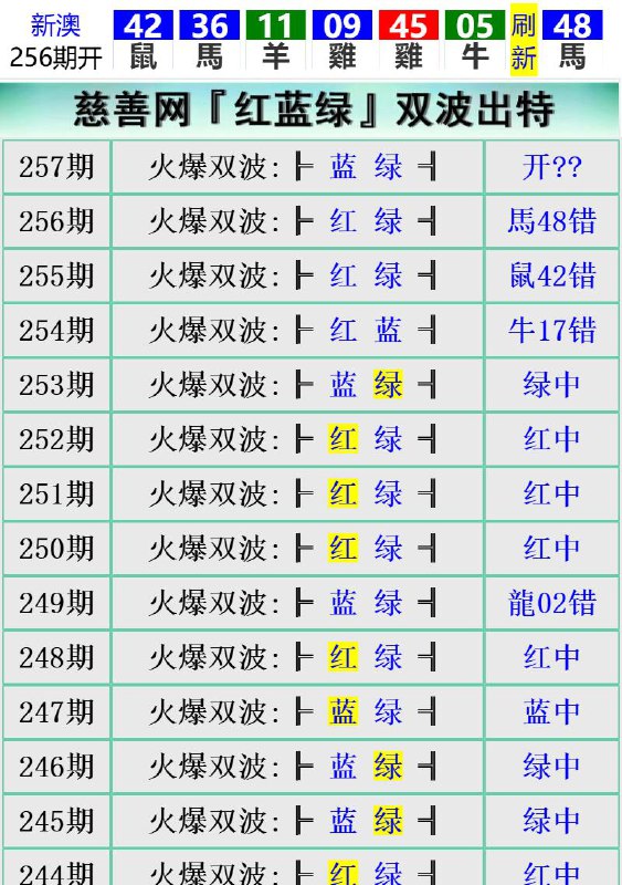 Image from post