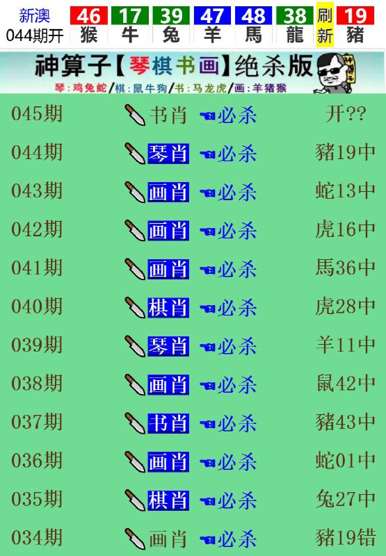 Image from post