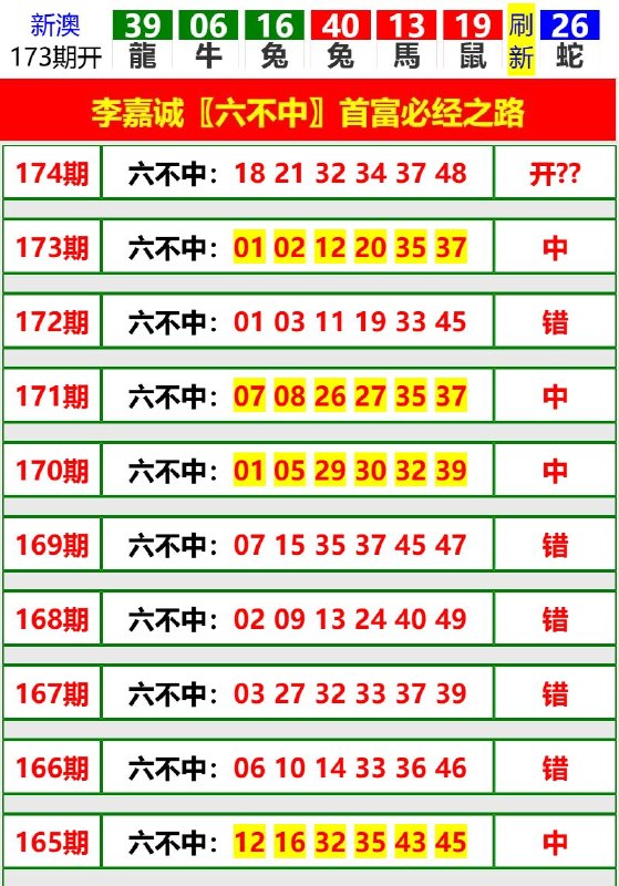 Image from post