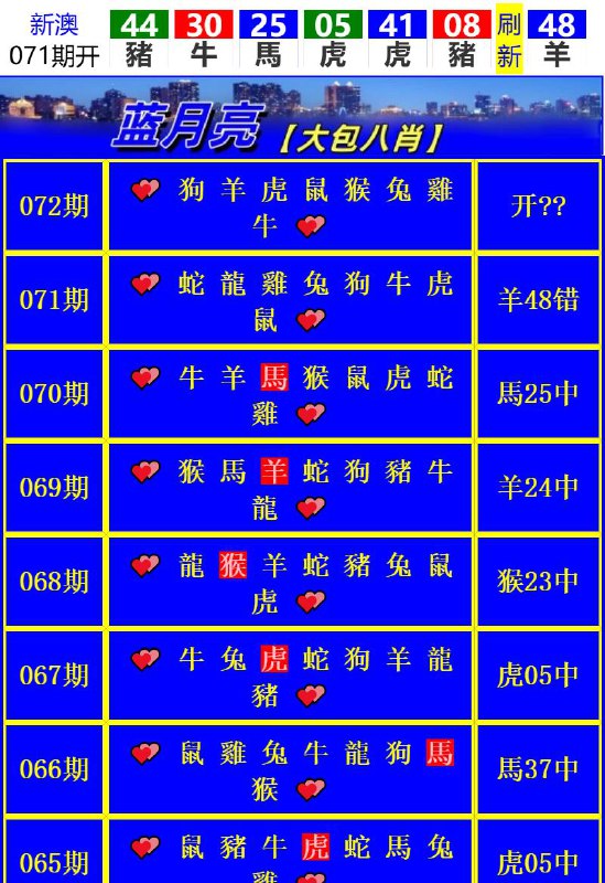 Image from post