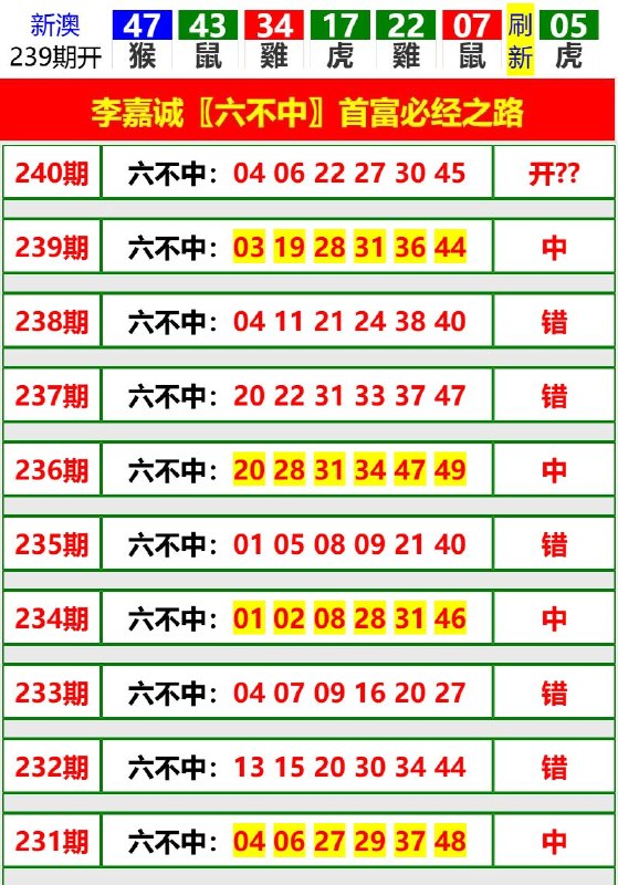 Image from post