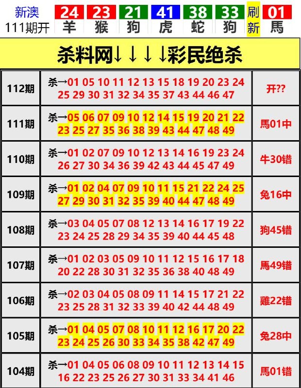 Image from post