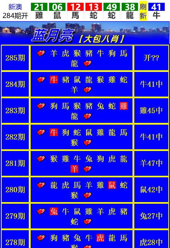 Image from post