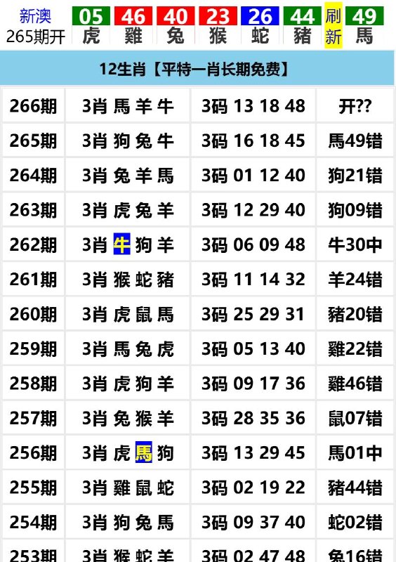 Image from post