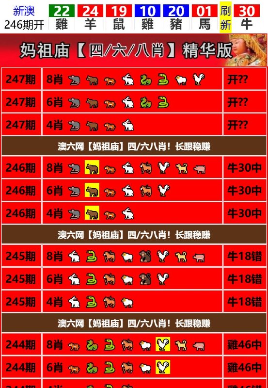 Image from post