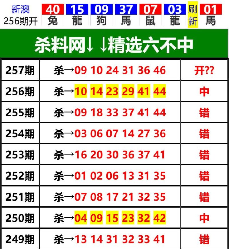 Image from post