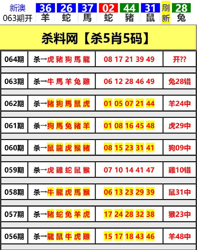 Image from post