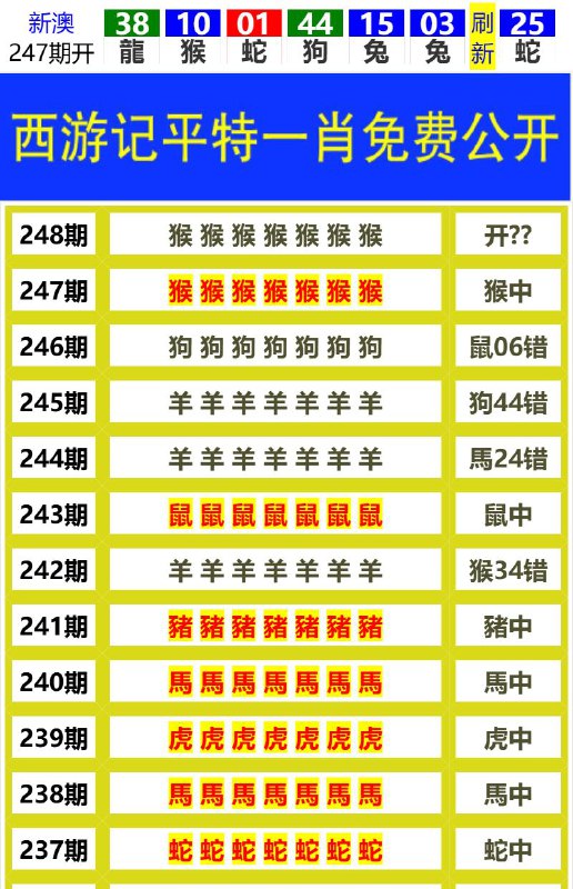 Image from post