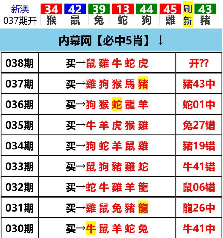 Image from post
