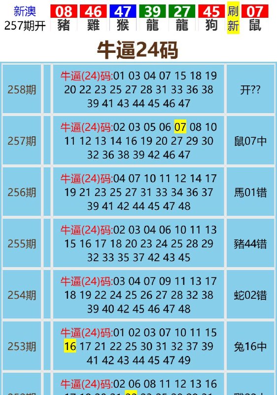 Image from post