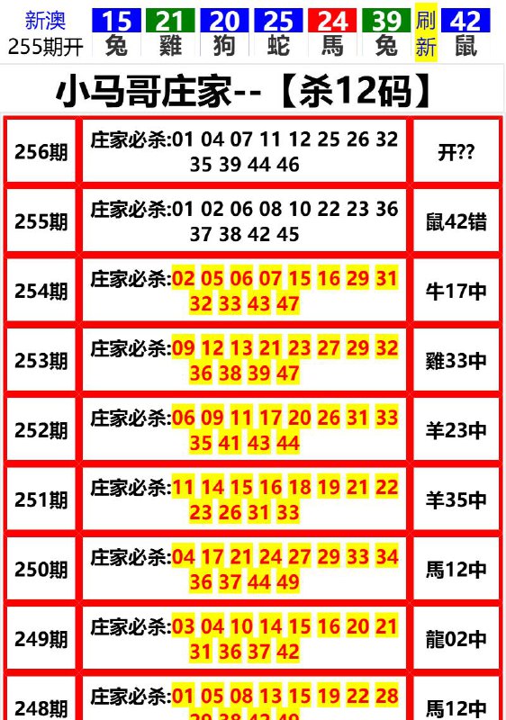 Image from post