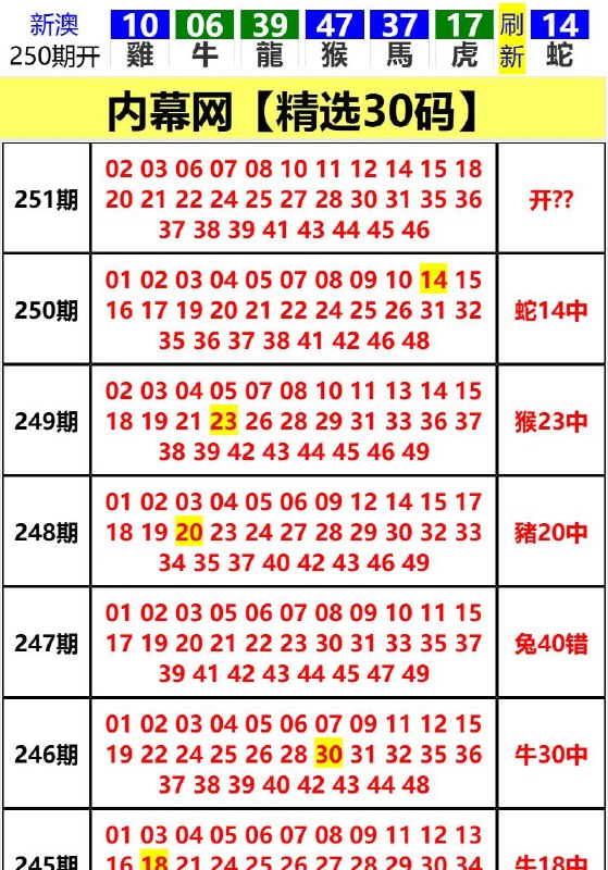 Image from post